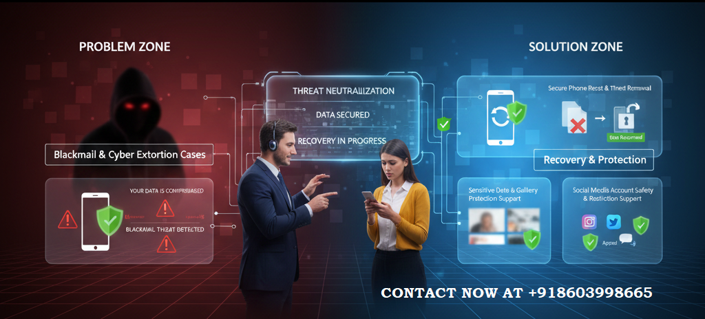 Blackmailing to Scammer and Hacker Cases providing Services